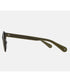 Jess Sunglasses - Willow/Flat Olive Gradient